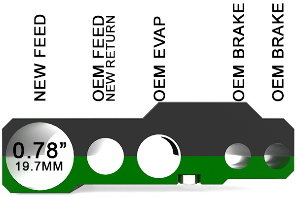 Retainer dimensions
