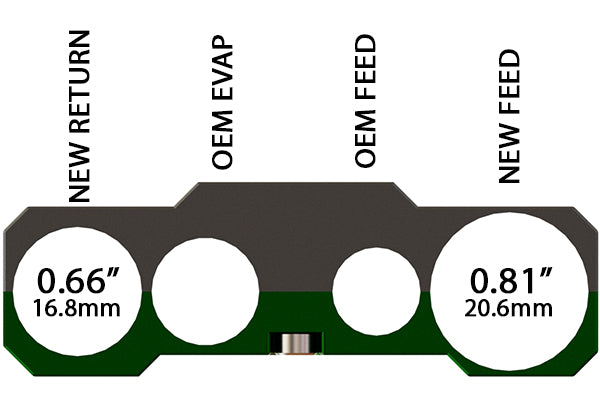 Fuel Line Retaining Kit, MK5 Supra
