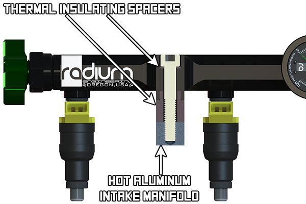 Thermal Spacers and Washers